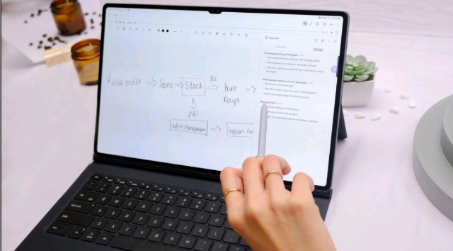 Galaxy Tab S10 Ultra: Tablet Unggulan untuk Profesional Muda