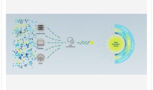 PT Synnex Metrodata Indonesia Gandeng Devo Technology untuk Distribusi Solusi Keamanan Siber di Indonesia