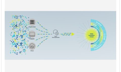 PT Synnex Metrodata Indonesia Gandeng Devo Technology untuk Distribusi Solusi Keamanan Siber di Indonesia