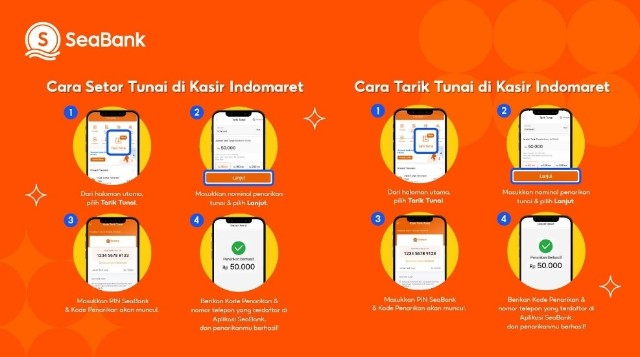 SeaBank Luncurkan Layanan CETARRR: Tarik dan Setor Tunai di Indomaret dengan Mudah