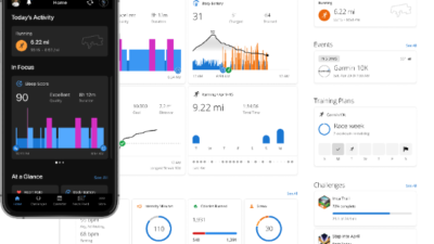 Garmin Custom Route: Solusi Personal untuk Lari dan Sepeda