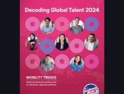 Kerja Jarak Jauh: Solusi Pekerja Indonesia Akses Peluang Global