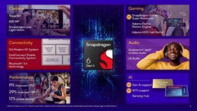 Qualcomm Rilis Snapdragon 6 Gen 4: AI dan Gaming Optimal