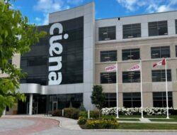 Survei Ciena: Kebutuhan Jaringan di Era Kecerdasan Buatan (AI)