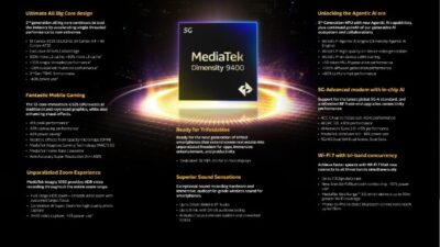 MediaTek Perkuat Dominasi AI dan Konektivitas di MWC 2025