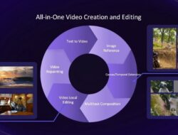 Alibaba Luncurkan Model AI Video Open-Source Wan2.1-VACE