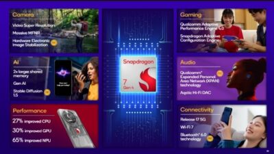 Snapdragon 7 Gen 4 Resmi Dirilis: Chipset Canggih untuk AI, Kamera & Gaming
