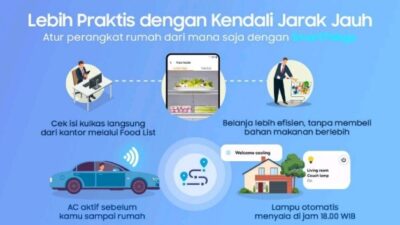 Samsung SmartThings: Satu Aplikasi, Sejuta Kemudahan Hidup