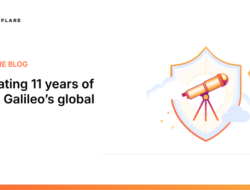 Cloudflare Rayakan 11 Tahun Project Galileo Bersama Fair Future Foundation di Indonesia