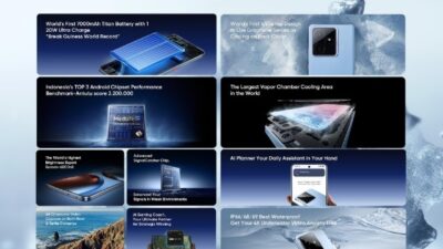 realme GT 7 Series: 2025 Flagship Killer All-Rounder 