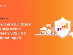 Cloudflare Rilis Laporan Ancaman DDoS Q2 2025