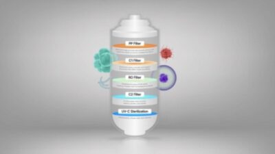 MODENA Luncurkan Seamless Go Subscription Service