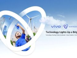 vivo Rilis 2024 Sustainability Report: Perkuat 30 Tahun Inovasi