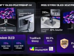 ASUS ROG Tampilkan Teknologi Gaming Terbaru di Gamescom 2025