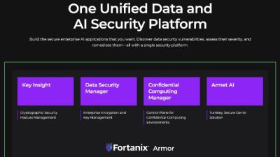 NTT DATA dan Fortanix Tingkatkan Keamanan Data di Era AI