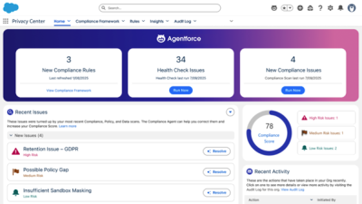 Agentforce dari Salesforce: Solusi AI untuk Keamanan Siber Proaktif