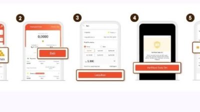 5 Rahasia Investasi Emas Digital: Cocok untuk Pemula, dan Tanpa Modal Besar!