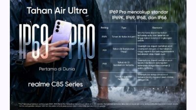 realme C85 Series Siap Pecahkan GUINNESS WORLD RECORDS