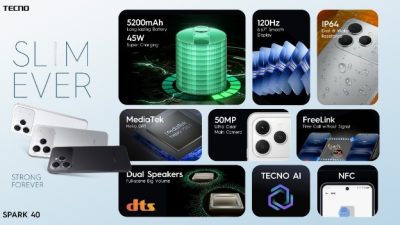 TECNO SPARK 40 Bodi Tipis, Baterai 5.200mAh, dan AI Pintar