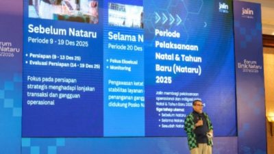 Mobilisasi Nataru 119 Juta, Transaksi Digital Tumbuh 50%