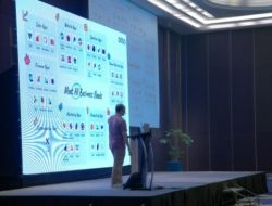 Transformasi Digital Bisnis – Kuncinya Ada di Sistem!