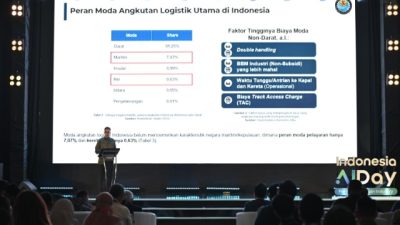 Indonesia AI Day for Supply Chain: Indosat Ungkap Strategi AI