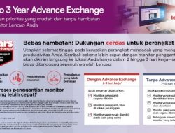 Layanan Purna Jual Lenovo di Indonesia: Solusi Aftersales Andal