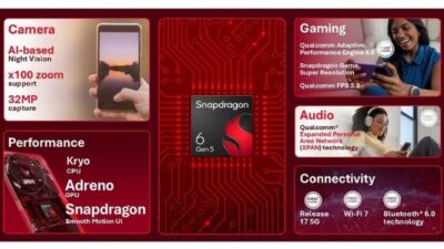 Qualcomm Perkenalkan Dua Platform Snapdragon Terbaru