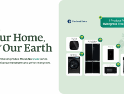 MODENA Bawa Inovasi Nyata Lewat Deretan Produk Eco Friendly