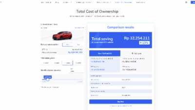 VinFast Hadirkan Kalkulator TCO untuk Menghitung Biaya Kepemilikan Mobil