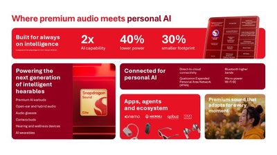 Qualcomm Luncurkan Snapdragon Sound Elite Gen 2 di Jakarta