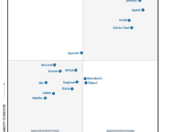 Alibaba Cloud Dinobatkan sebagai Leader dalam Laporan Gartner® Magic Quadrant™ for Generative AI Model Providers 