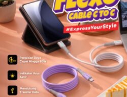 LOOPS Cable Flexo Dilengkapi Indikator Arus Aktif