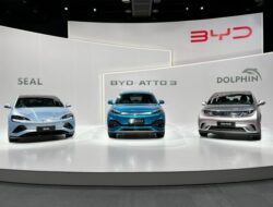 Mobil Listrik BYD Murah 2026: Harga dan Spesifikasi