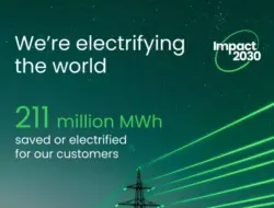 Schneider Electric Capai Skor Keberlanjutan 4,04 pada Q3 2026